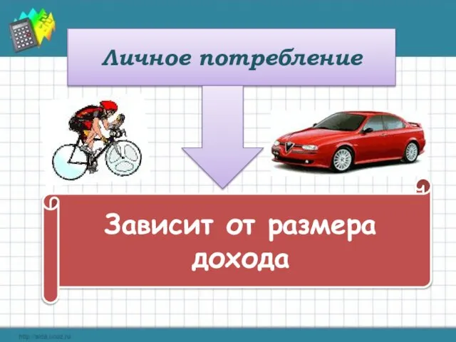 Личное потребление Зависит от размера дохода