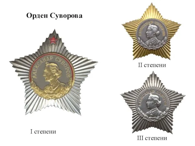 Орден Суворова I степени III степени II степени