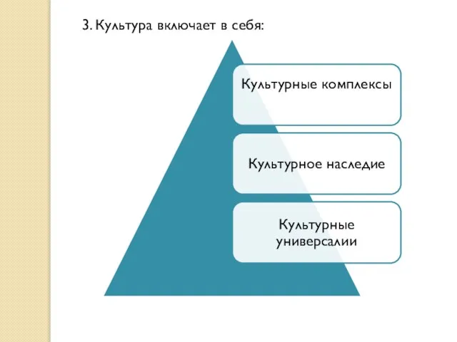 3. Культура включает в себя: