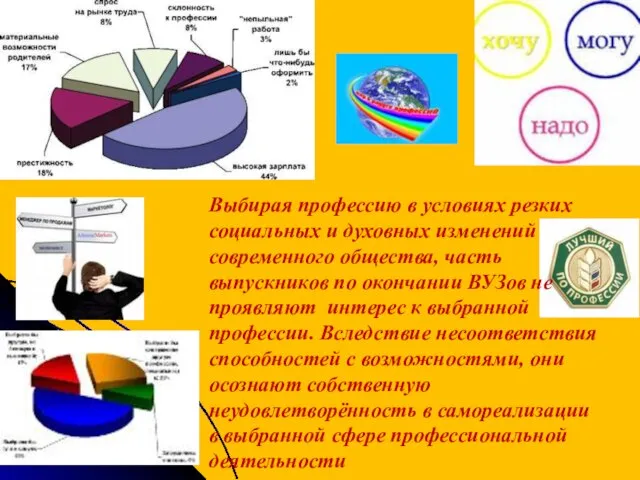 Выбирая профессию в условиях резких социальных и духовных изменений современного общества, часть