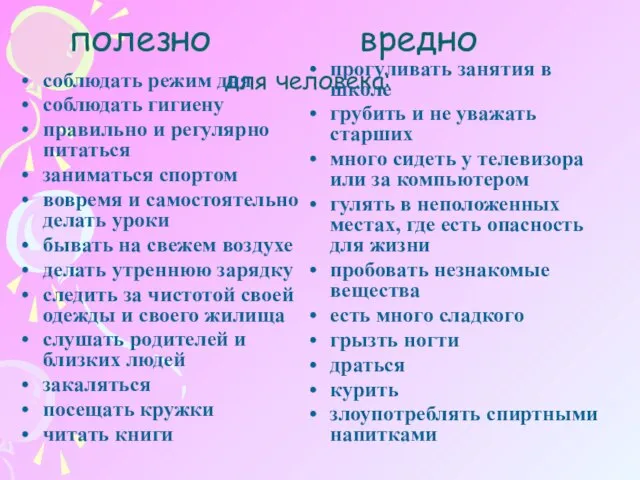 полезно вредно для человека: соблюдать режим дня соблюдать гигиену правильно и регулярно