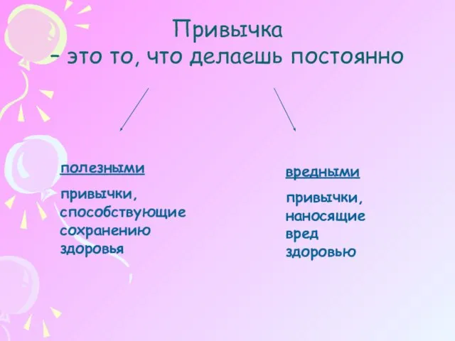 Привычка – это то, что делаешь постоянно полезными привычки, способствующие сохранению здоровья