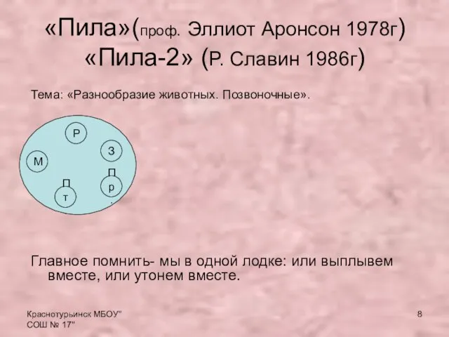 Краснотурьинск МБОУ"СОШ № 17" «Пила»(проф. Эллиот Аронсон 1978г) «Пила-2» (Р. Славин 1986г)