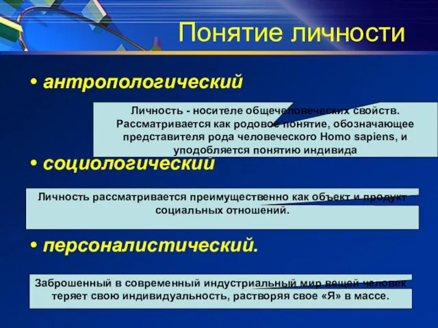 Понятие личности антропологический социологический персоналистический. Личность - носителе общечеловеческих свойств. Рассматривается как