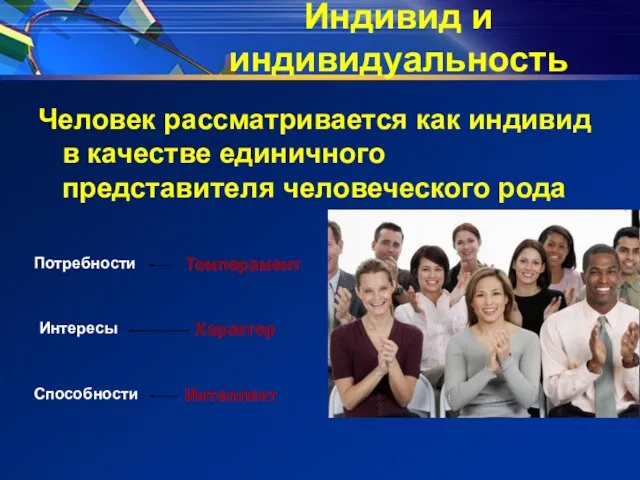 Индивид и индивидуальность Человек рассматривается как индивид в качестве единичного представителя человеческого