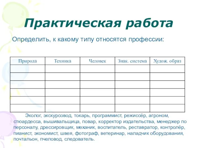 Практическая работа Определить, к какому типу относятся профессии: Эколог, экскурсовод, токарь, программист,