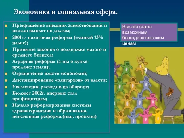 Экономика и социальная сфера. Прекращение внешних заимствований и начало выплат по долгам;