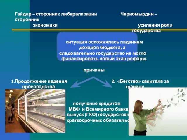 Гайдар – сторонник либерализации Черномырдин – сторонник экономики усиления роли государства ситуация