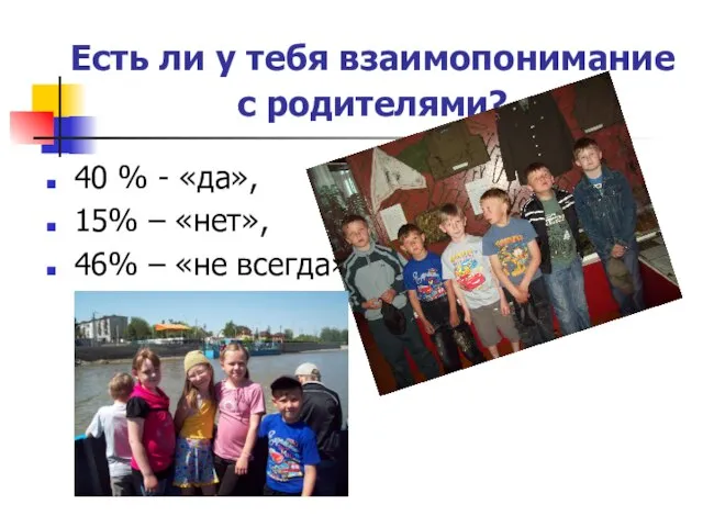 Есть ли у тебя взаимопонимание с родителями? 40 % - «да», 15%