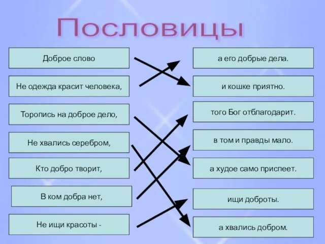 Пословицы Доброе слово Не одежда красит человека, Торопись на доброе дело, Не