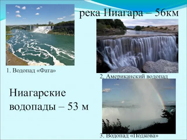река Ниагара – 56км Ниагарские водопады – 53 м 1. Водопад «Фата»