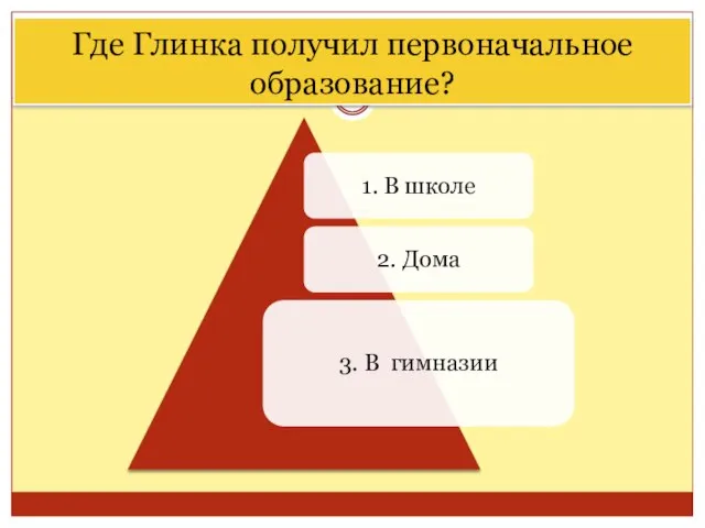 Где Глинка получил первоначальное образование?