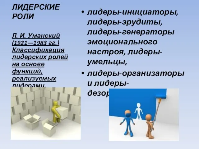 ЛИДЕРСКИЕ РОЛИ лидеры-инициаторы, лидеры-эрудиты, лидеры-генераторы эмоционального настроя, лидеры-умельцы, лидеры-организаторы и лидеры-дезорганизаторы. Л.