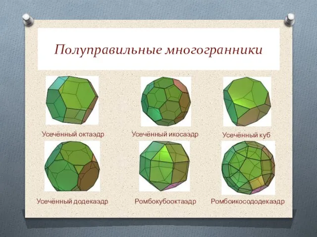 Полуправильные многогранники Усечённый октаэдр Усечённый икосаэдр Усечённый куб Усечённый додекаэдр Ромбокубооктаэдр Ромбоикосододекаэдр