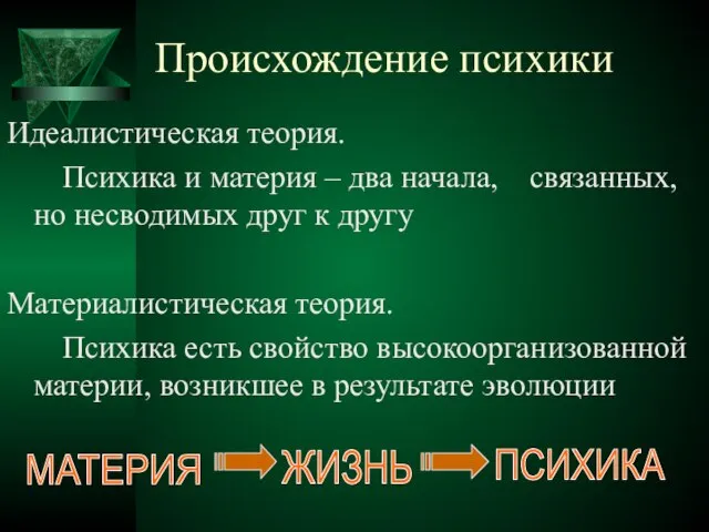 Происхождение психики Идеалистическая теория. Психика и материя – два начала, связанных, но