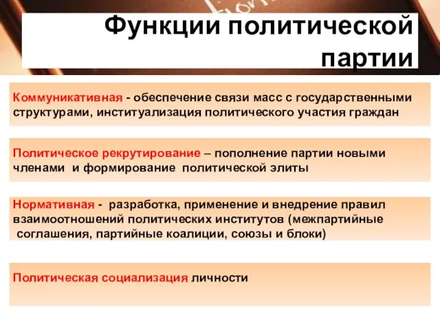 Функции политической партии Нормативная - разработка, применение и внедрение правил взаимоотношений политических