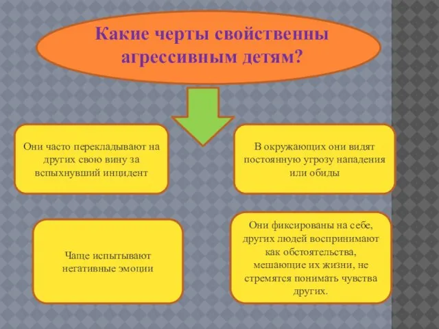 Какие черты свойственны агрессивным детям? Они часто перекладывают на других свою вину