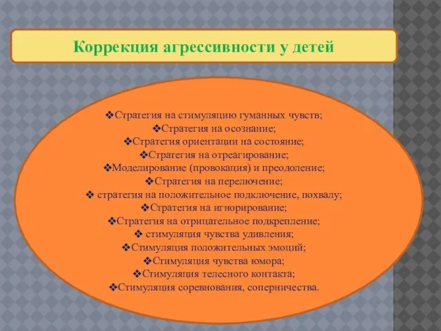 Коррекция агрессивности у детей Стратегия на стимуляцию гуманных чувств; Стратегия на осознание;