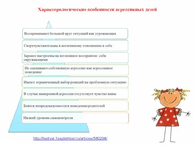 Характерологические особенности агрессивных детей http://festival.1september.ru/articles/580294/