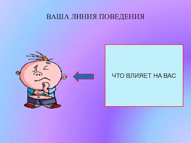 ВАША ЛИНИЯ ПОВЕДЕНИЯ ЧТО ВЛИЯЕТ НА ВАС