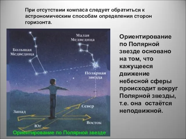 При отсутствии компаса следует обратиться к астрономическим способам определения сторон горизонта. Ориентирование