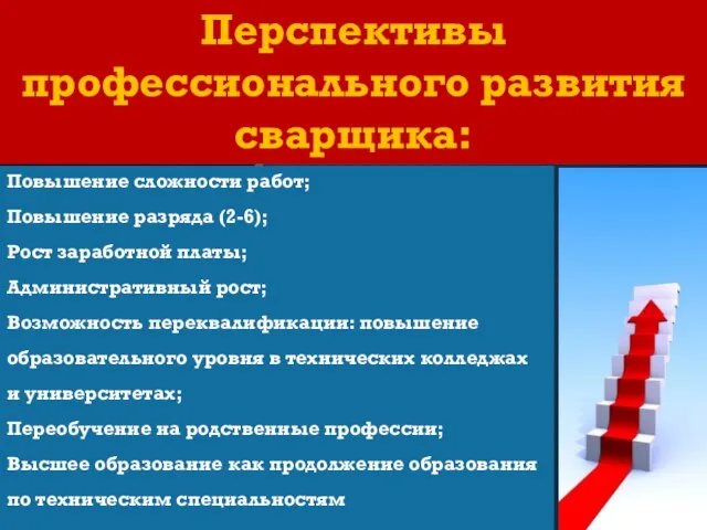 Перспективы профессионального развития сварщика: Повышение сложности работ; Повышение разряда (2-6); Рост заработной