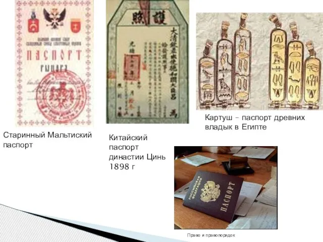Картуш – паспорт древних владык в Египте Старинный Мальтиский паспорт Китайский паспорт