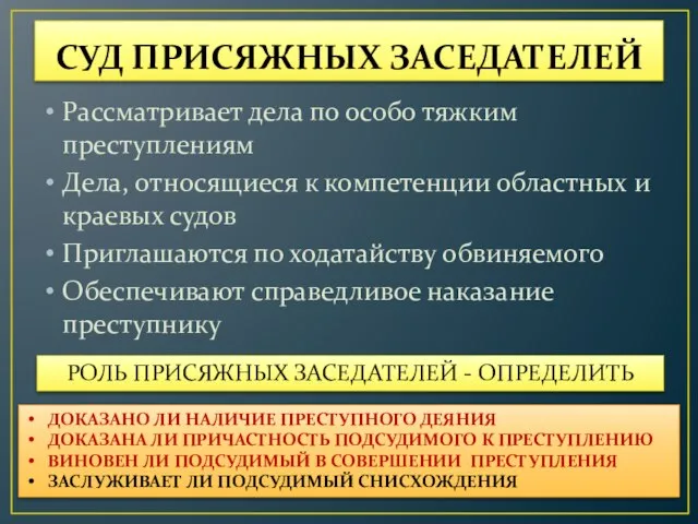 СУД ПРИСЯЖНЫХ ЗАСЕДАТЕЛЕЙ Рассматривает дела по особо тяжким преступлениям Дела, относящиеся к