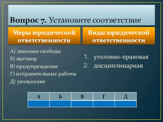 Вопрос 7. Установите соответствие Меры юридической ответственности А) лишение свободы Б) выговор