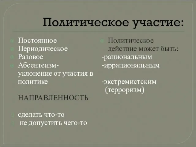 Политическое участие: Постоянное Периодическое Разовое Абсентеизм- уклонение от участия в политике НАПРАВЛЕННОСТЬ