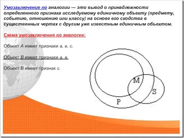 Виды умозаключений Умозаключение по аналогии — это вывод о принадлежности определенного признака