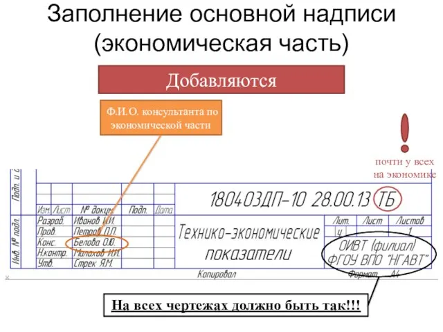 Заполнение основной надписи (экономическая часть) Добавляются Ф.И.О. консультанта по экономической части почти