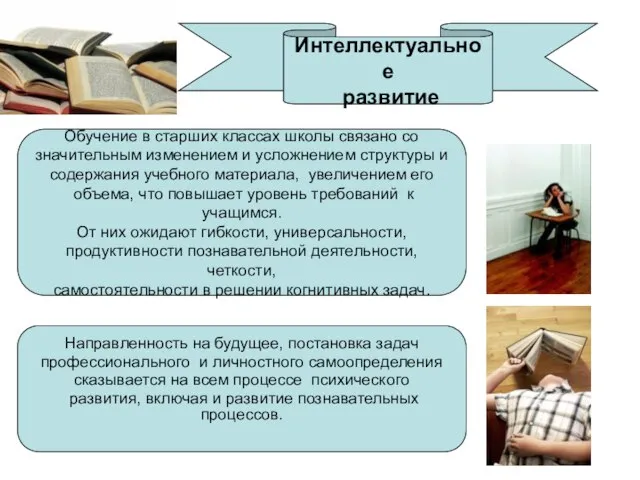 Интеллектуальное развитие Обучение в старших классах школы связано со значительным изменением и