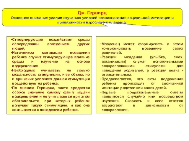 Дж. Гервирц Основное внимание уделил изучению условий возникновения социальной мотивации и привязанности