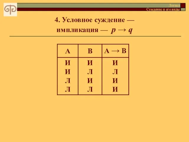 4. Условное суждение — импликация — p → q Логика Суждение и его виды