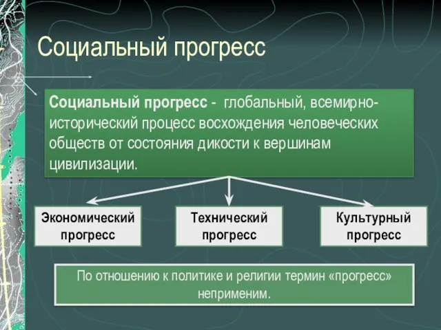 Социальный прогресс Социальный прогресс - глобальный, всемирно-исторический процесс восхождения человеческих обществ от