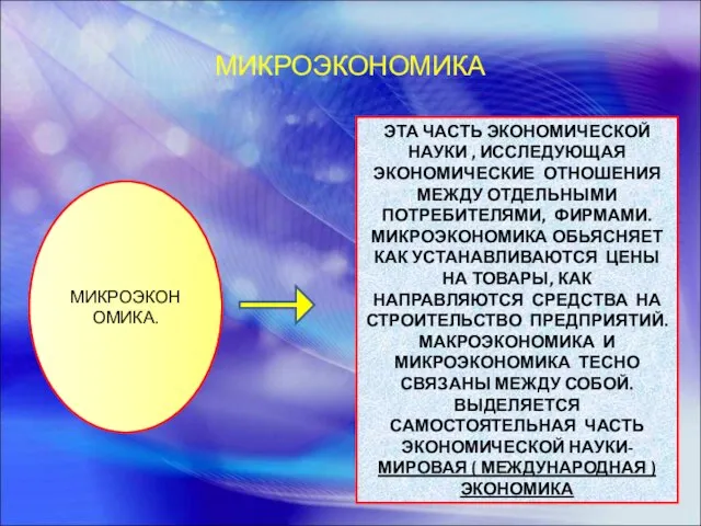 МИКРОЭКОНОМИКА МИКРОЭКОНОМИКА. ЭТА ЧАСТЬ ЭКОНОМИЧЕСКОЙ НАУКИ , ИССЛЕДУЮЩАЯ ЭКОНОМИЧЕСКИЕ ОТНОШЕНИЯ МЕЖДУ ОТДЕЛЬНЫМИ