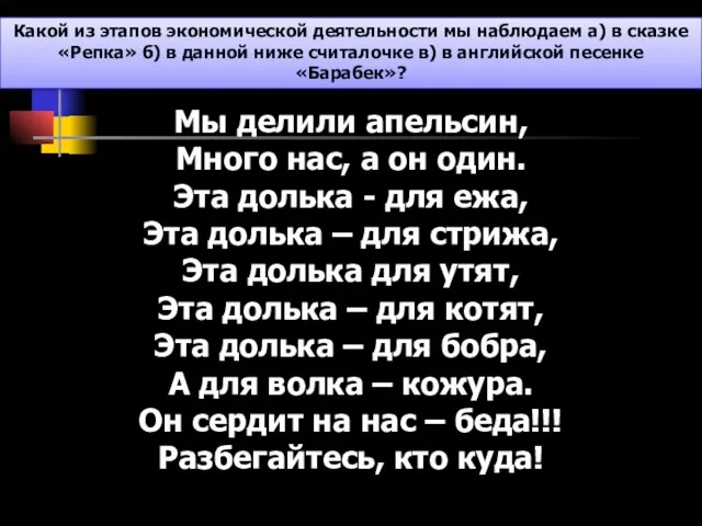 Какой из этапов экономической деятельности мы наблюдаем а) в сказке «Репка» б)