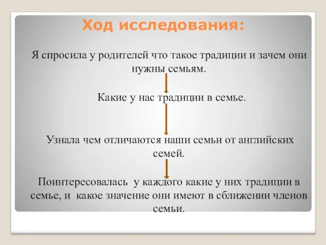 Ход исследования: Я спросила у родителей что такое традиции и зачем они