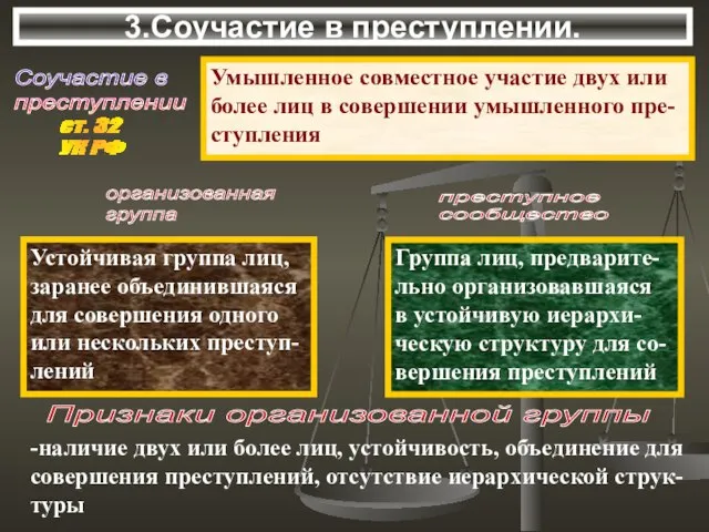 3.Соучастие в преступлении. Соучастие в преступлении Умышленное совместное участие двух или более