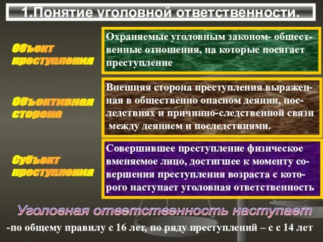 1.Понятие уголовной ответственности. Объект преступления Охраняемые уголовным законом- общест- венные отношения, на