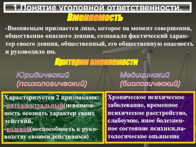 1.Понятие уголовной ответственности. Вменяемость -Вменяемым признается лицо, которое на момент совершения, общественно