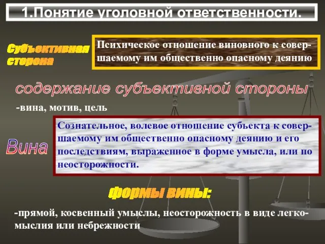 1.Понятие уголовной ответственности. Субъективная сторона Психическое отношение виновного к совер- шаемому им