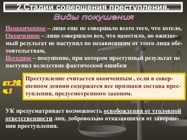 2.Стадии совершения преступления. ст.29, ч.1 Виды покушения Неоконченное – лицо еще не