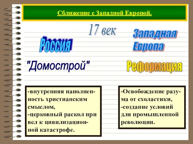 Сближение с Западной Европой. 17 век Россия Западная Европа Реформация -Освобождение разу-