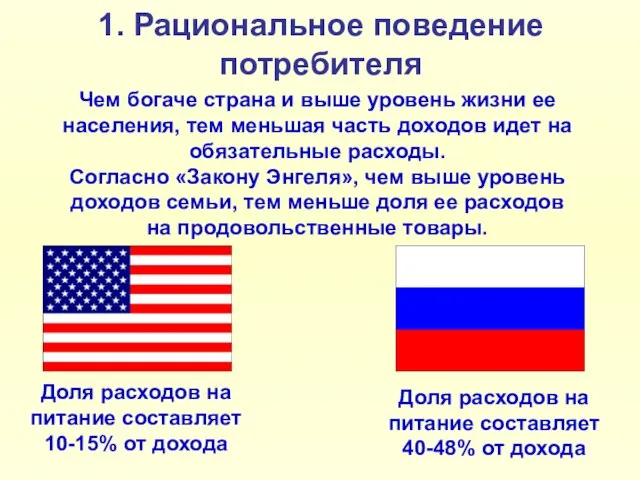 1. Рациональное поведение потребителя Чем богаче страна и выше уровень жизни ее