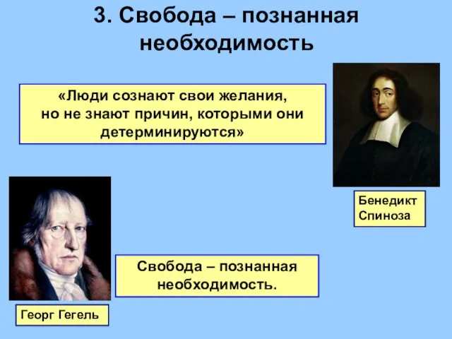 3. Cвобода – познанная необходимость Георг Гегель Бенедикт Спиноза «Люди сознают свои