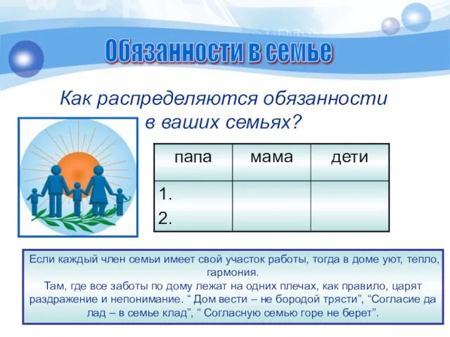 Как распределяются обязанности в ваших семьях? Если каждый член семьи имеет свой