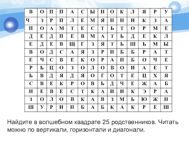 Найдите в волшебном квадрате 25 родственников. Читать можно по вертикали, горизонтали и диагонали.