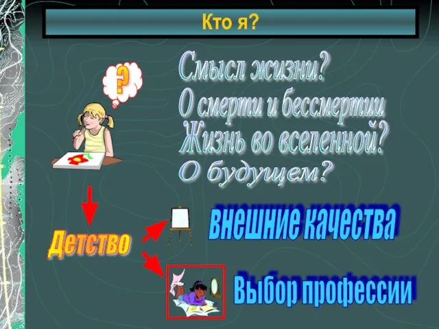 Кто я? Смысл жизни? О смерти и бессмертии Жизнь во вселенной? О будущем?